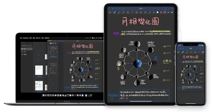 vocus|新世代的創作平台