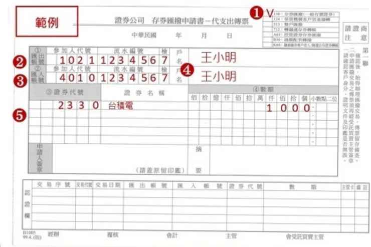 官網找到的範例
