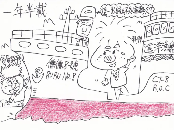 繪畫創作之一年半載!