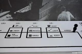 利用展版和可移動的小人偶介紹鐵道員的一天，兼具互動性