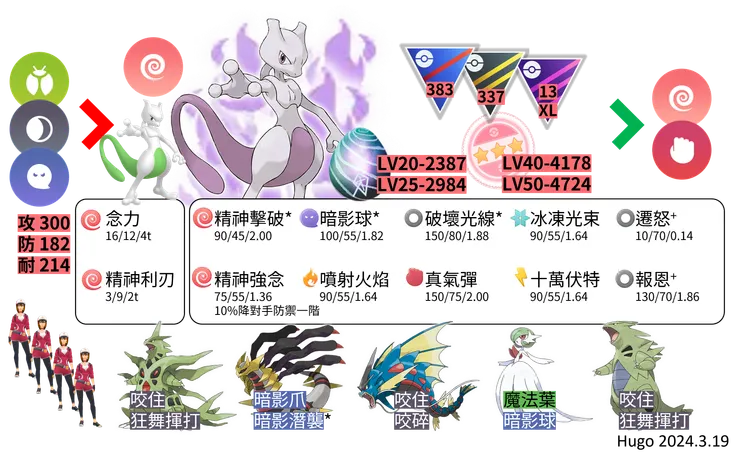 暗影超對戰資料