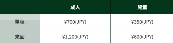 書寫山纜車 票價價格