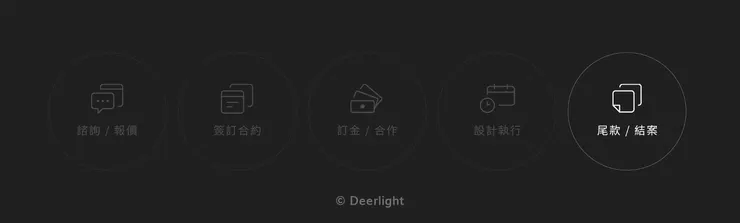 Design by Jhane Chou