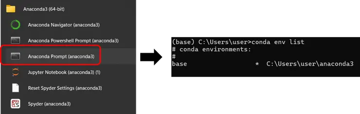 開啟Anaconda Prompt