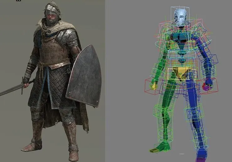 密密麻麻的綁定