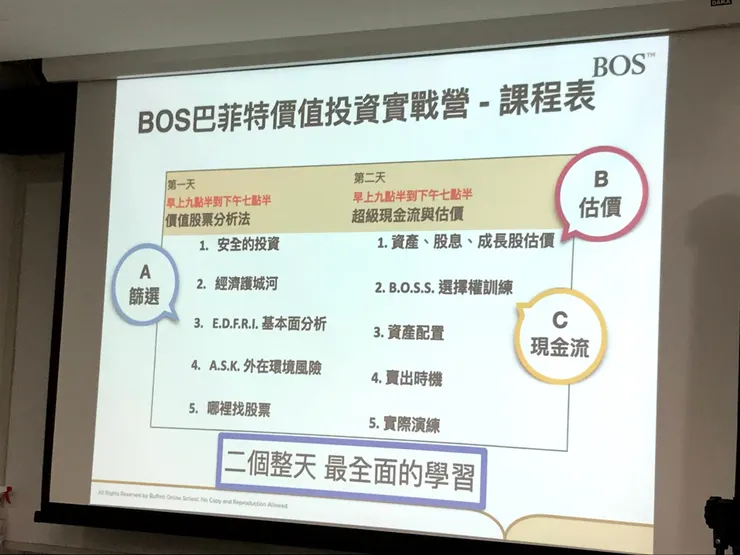 圖為 2021 年課綱，實際課綱以課程最新公告為主