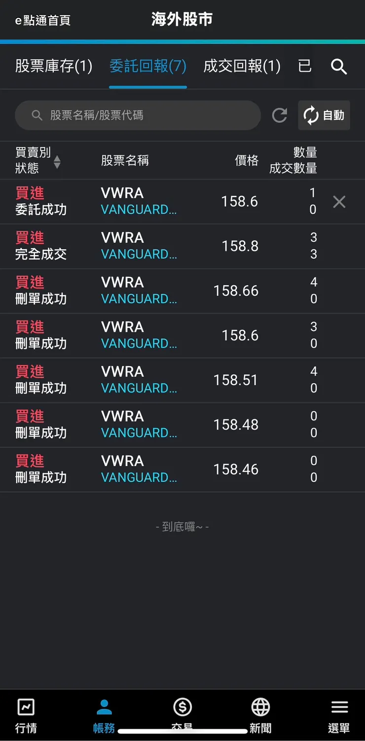 可以看到我的心路歷程吧