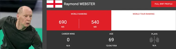 Raymond Webster的BWF官方資料。