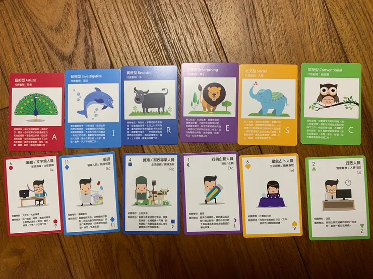 Holland Code動物卡與範例職務