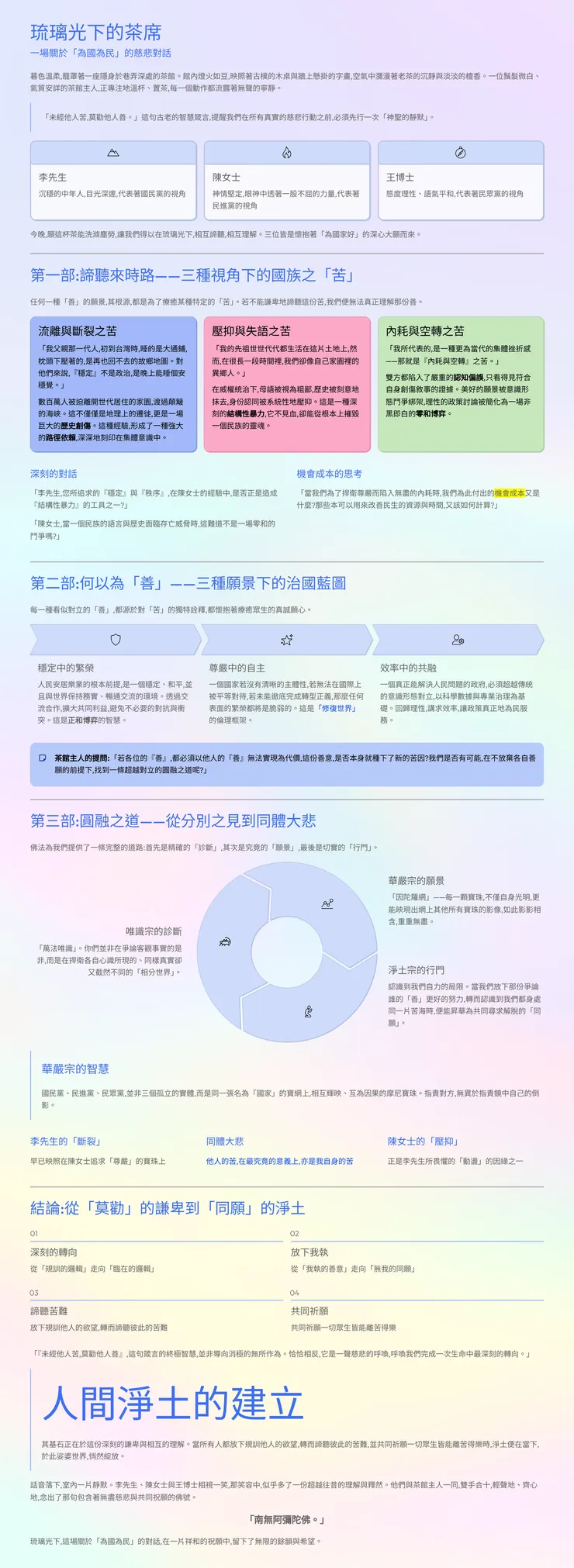 vocus|新世代的創作平台
