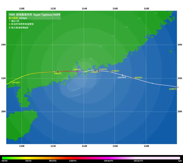 來源:影響香港熱帶氣旋最佳路徑資料庫