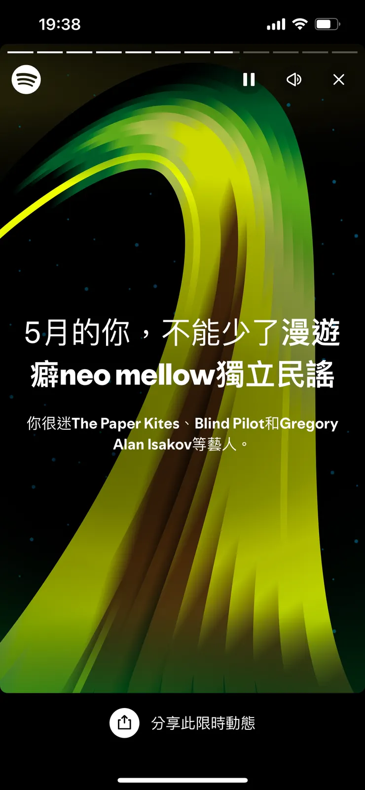 我的2024 Spotify年度總回顧