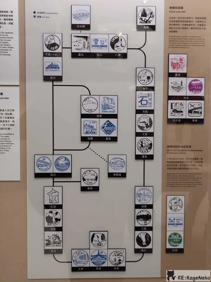 各式各樣的印章~