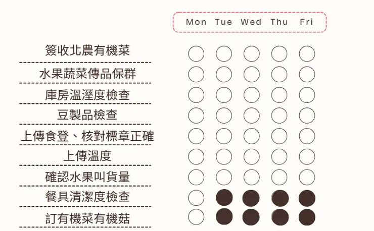 模板來源：canva