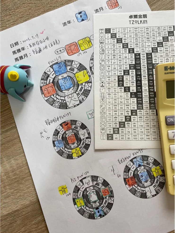 2023.7.19馬雅流日