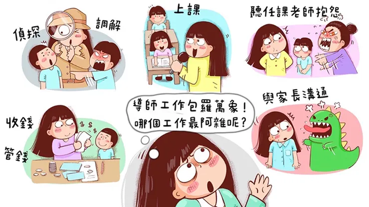 蔡詩芸老師繪製 (圖片引自連結內容)