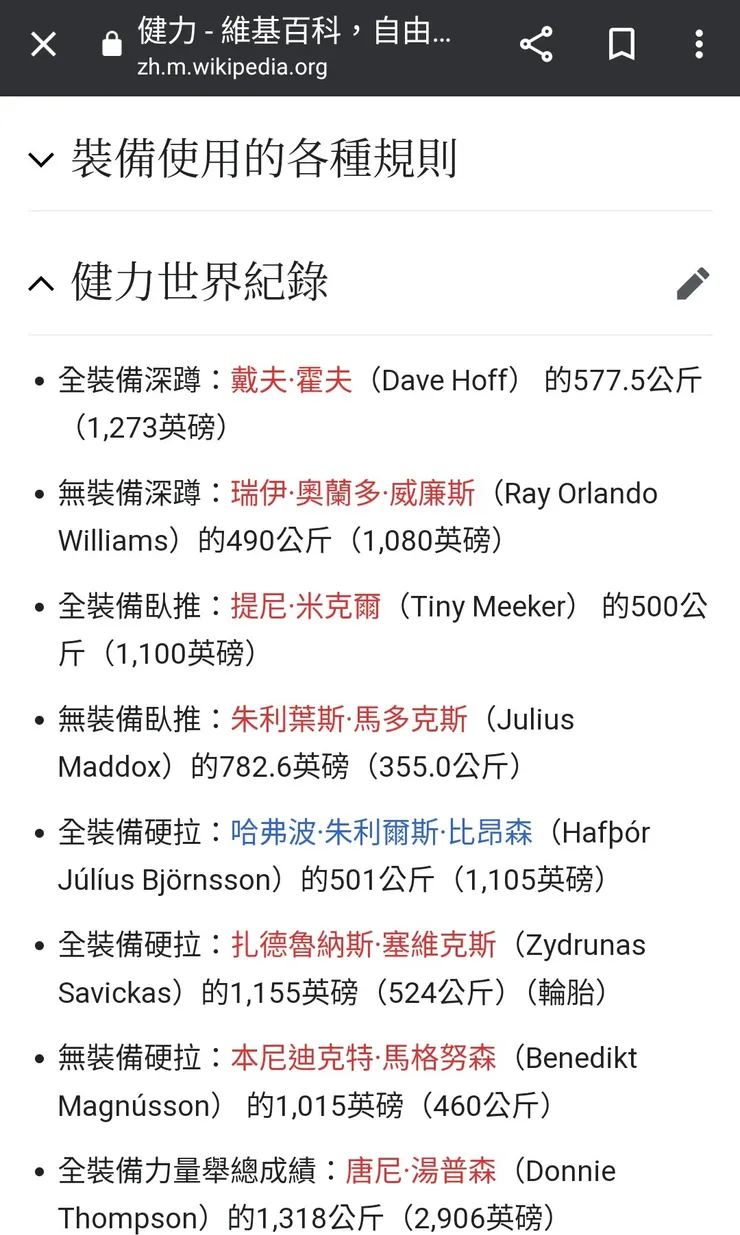 真實數據與回答有很明顯的差距