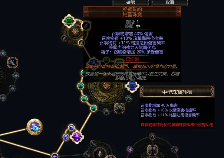 要裝在這裡才不會有副作用