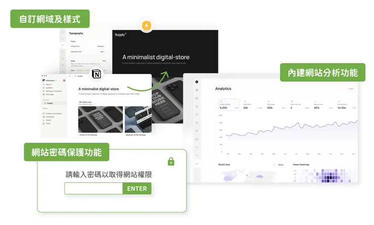 Super 補足了 Notion 本身沒有的功能示意
