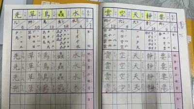 ㄅㄆㄇ晉級認國字