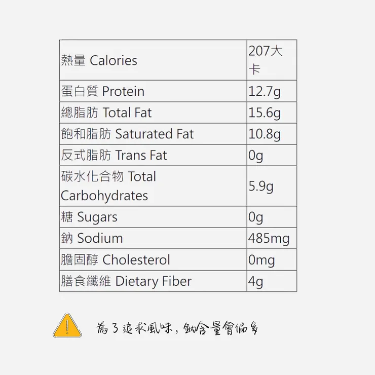 Omini pork的營養標示