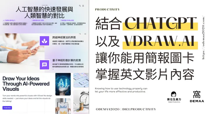 © 窩DEMAA｜數位生產力