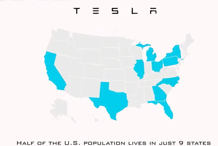 只要掌握少數幾州就能覆蓋全美一半人口