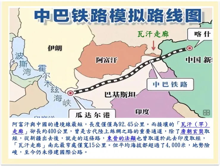 (圖片來源:中巴鐵路全長3000千米投資達4000億元預計2030年開工)