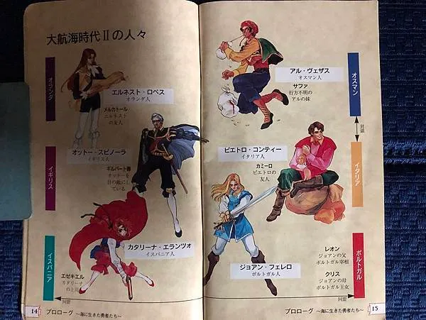 說明書角色介紹