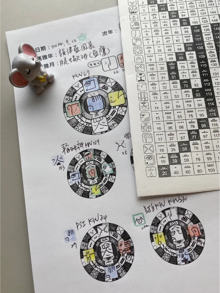 2024.9.12馬雅流日