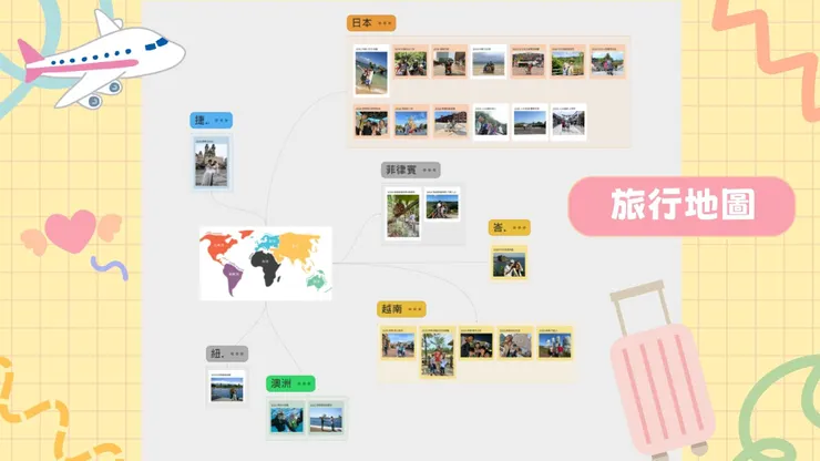 vocus|新世代的創作平台