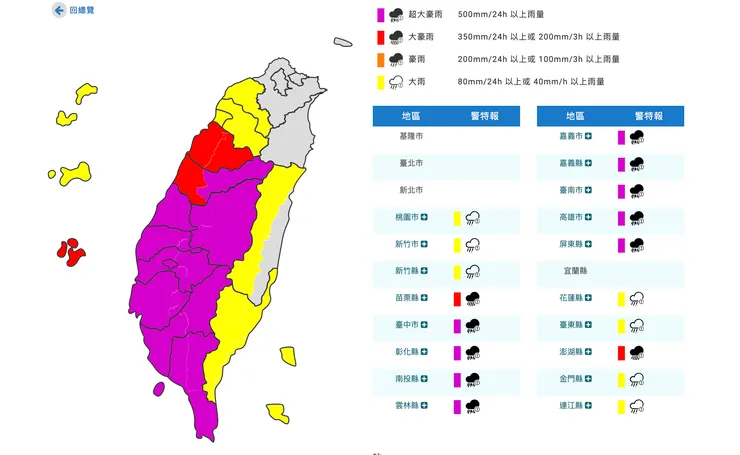 圖二：25日台中市風勢強度圖