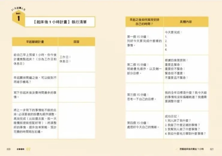 起床一個小時的節點，也是挺多的🤣🤣