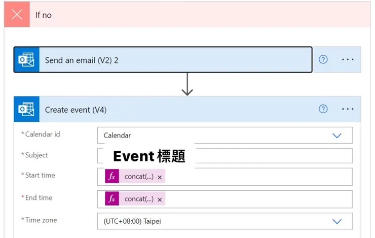 if no 不符合條件下的動作設定