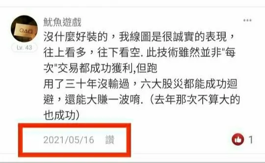 投資策略事先公布，2023驗證結果