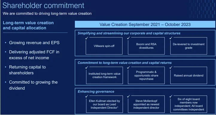 (來源：Dell Technologies Securities Analyst Meeting)