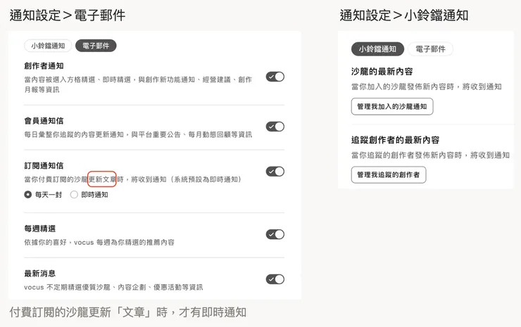 vocus|新世代的創作平台