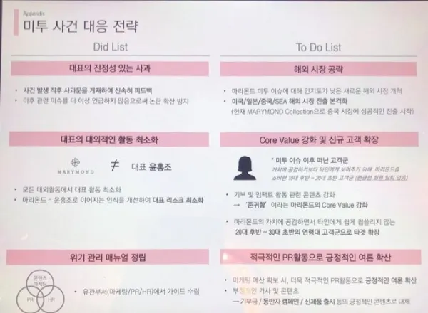 Marymond外流文件