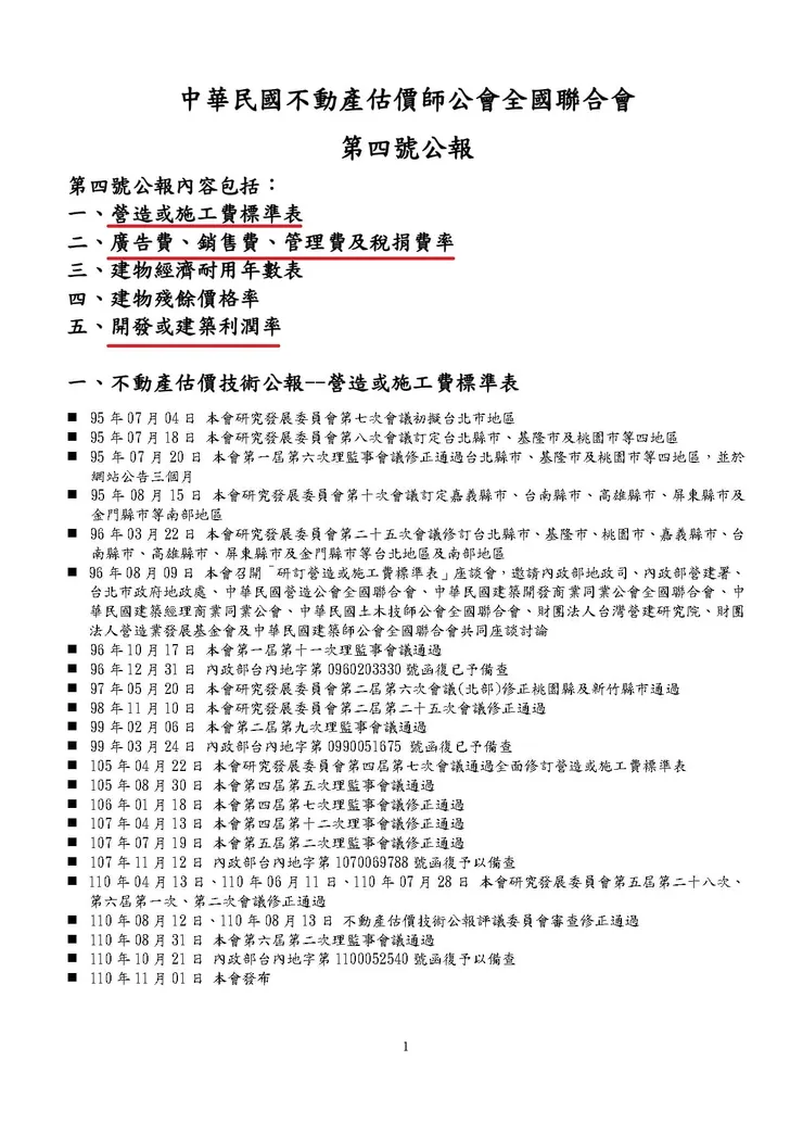 不動產估價師第4號公報