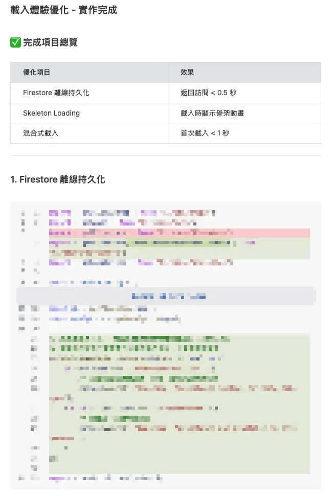 Google Antigravity 生成的載入速度優化實作報告（部分）