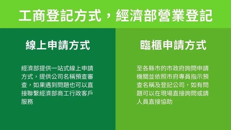 公司登記及工商登記商業司流程，經濟部公司登記查詢行號資料方法3
