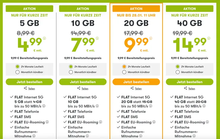 winSIM 兩年合約價（2025.01）