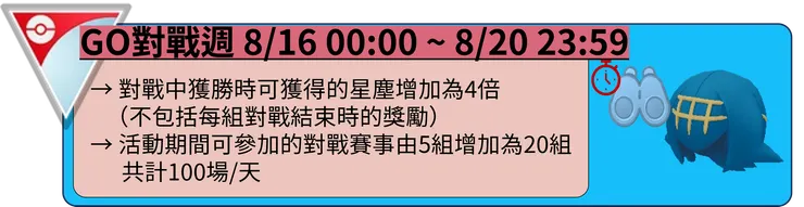 WCS2024 GO對戰週