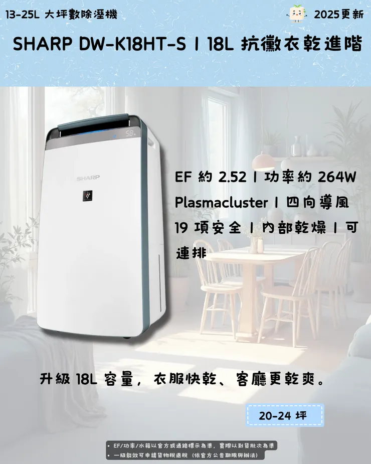 SHARP DW-K18HT-S|18L 抗黴衣乾進階