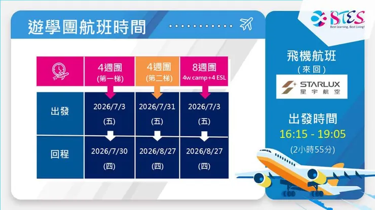 BTES暑假遊學團, 航班資訊