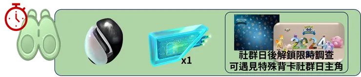 2024社群日大集合 限時調查