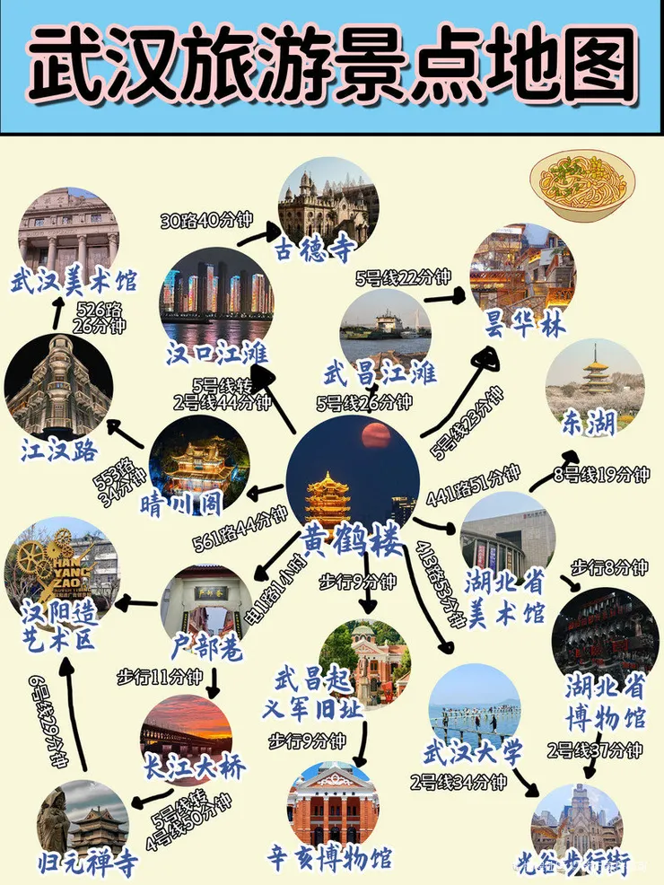 邱允文一隻腳凸全中國！武漢