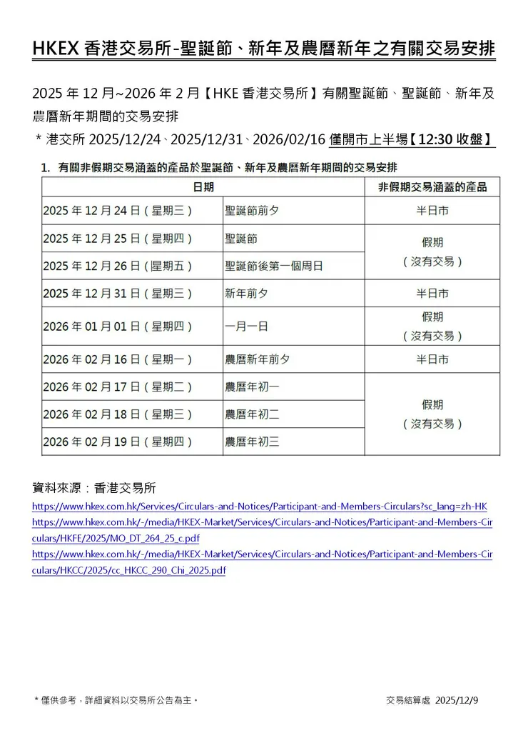 香港交易所新年假期