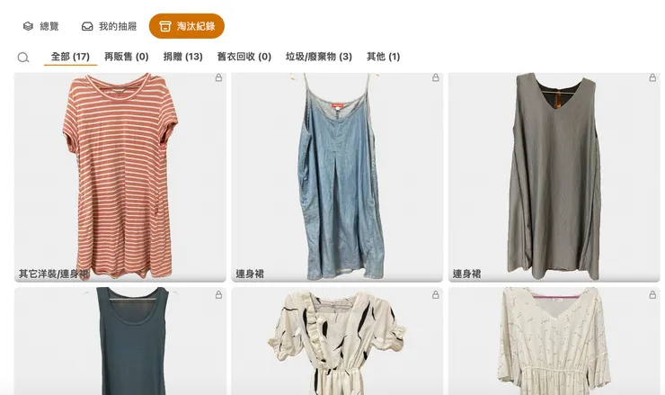 今年斷捨離11件，目前為止共淘汰了17件！