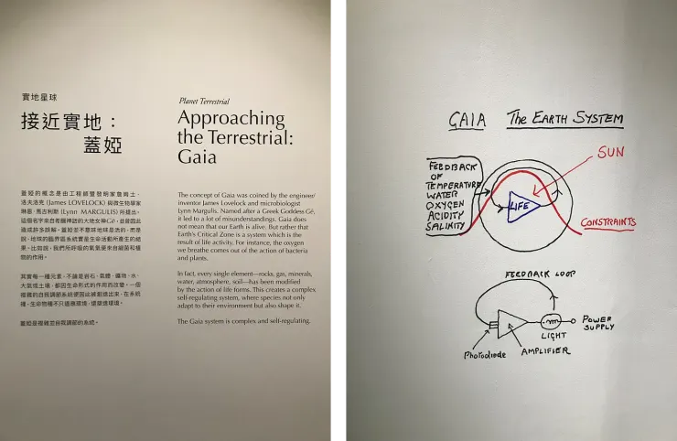 左圖：「接近實地：蓋婭」展牆介紹； 右圖：《蓋婭圖表：地球系統與反饋迴路》由詹姆斯．洛夫洛克 James LOVELOCK 概念發想與繪製。